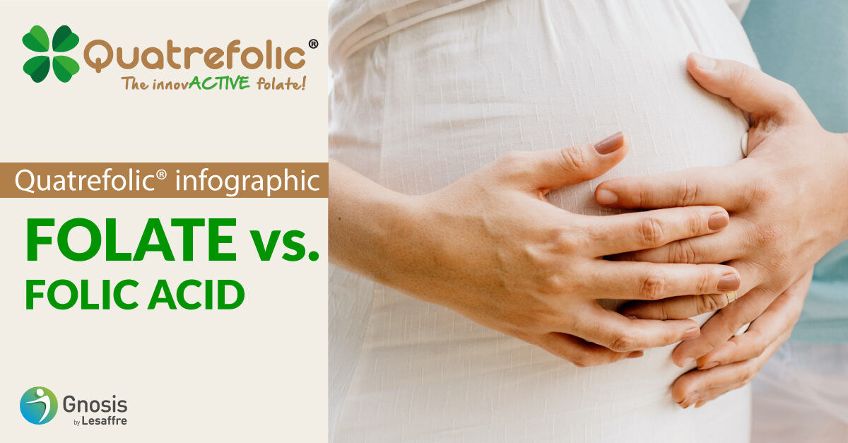 quatrefolic-folate-folic-acid