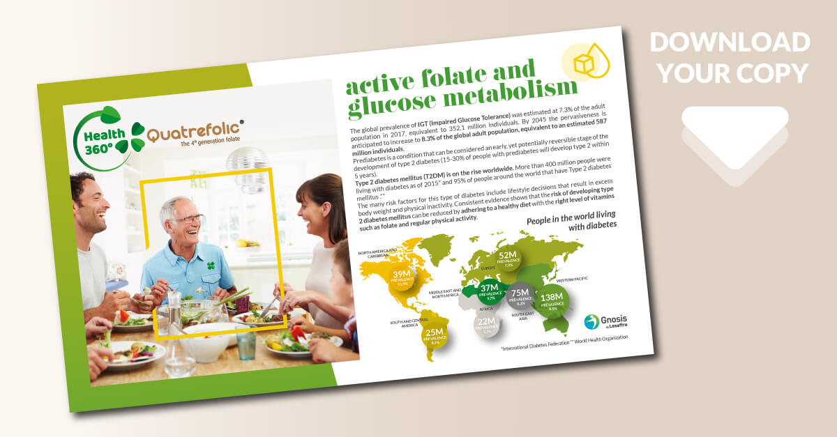 Quatrefolic® 360: Active Folate and Glucose Metabolism