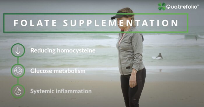 Quatrefolic® Video 360: Active Folate and Glucose Metabolism
